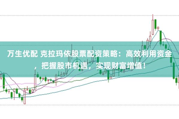 万生优配 克拉玛依股票配资策略：高效利用资金，把握股市机遇，实现财富增值！