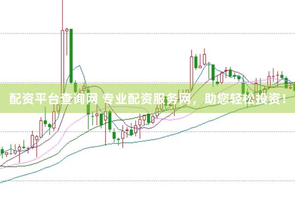 配资平台查询网 专业配资服务网，助您轻松投资！