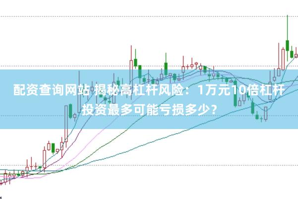配资查询网站 揭秘高杠杆风险：1万元10倍杠杆投资最多可能亏损多少？