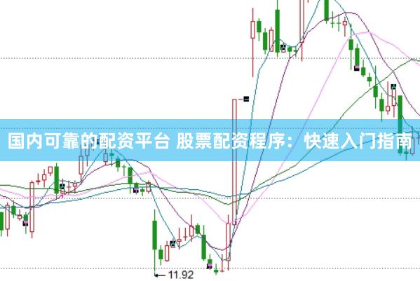 国内可靠的配资平台 股票配资程序：快速入门指南