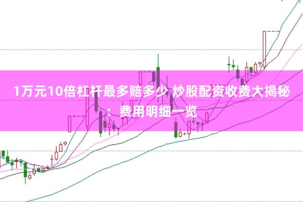 1万元10倍杠杆最多赔多少 炒股配资收费大揭秘：费用明细一览