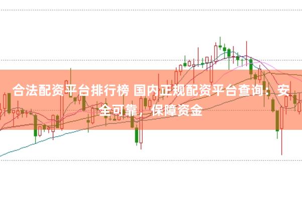 合法配资平台排行榜 国内正规配资平台查询：安全可靠，保障资金
