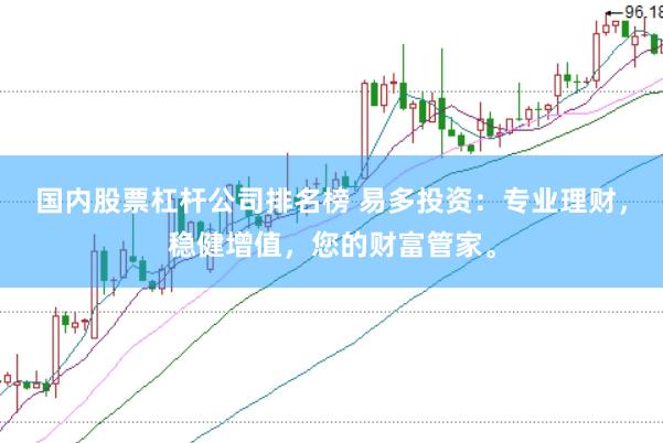 国内股票杠杆公司排名榜 易多投资：专业理财，稳健增值，您的财富管家。