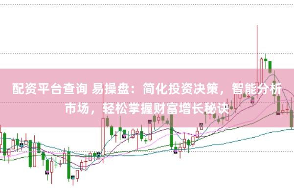 配资平台查询 易操盘：简化投资决策，智能分析市场，轻松掌握财富增长秘诀