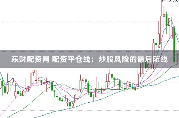 东财配资网 配资平仓线：炒股风险的最后防线