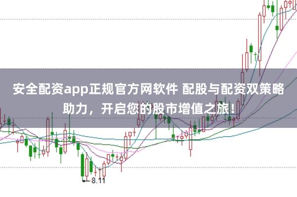 安全配资app正规官方网软件 配股与配资双策略助力，开启您的股市增值之旅！