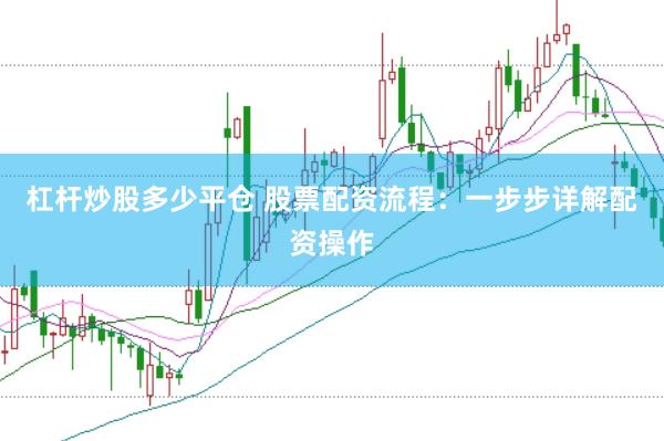 杠杆炒股多少平仓 股票配资流程：一步步详解配资操作