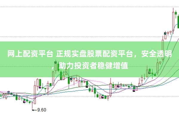 网上配资平台 正规实盘股票配资平台，安全透明，助力投资者稳健增值