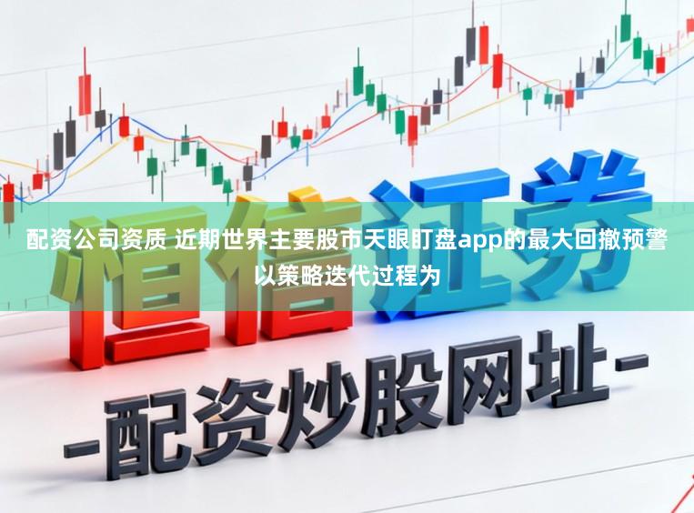 配资公司资质 近期世界主要股市天眼盯盘app的最大回撤预警以策略迭代过程为